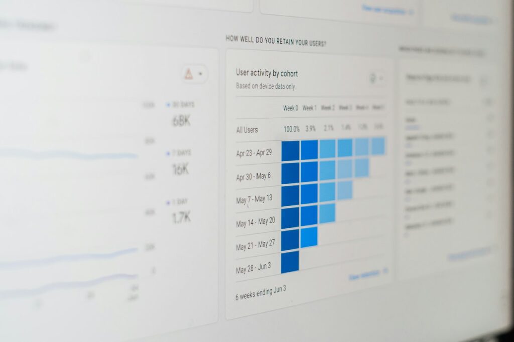 Cloud-Based E-Commerce Analytics Dashboard